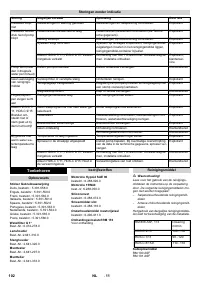 Страница 102