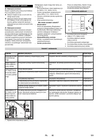 Страница 131