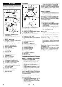 Страница 50