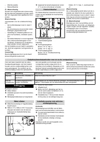 Страница 95