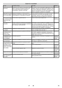 Страница 73