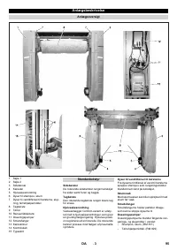 Страница 95