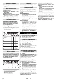 Страница 98