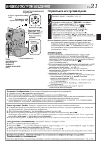Страница 21