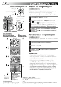 Страница 28