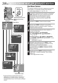 Страница 38
