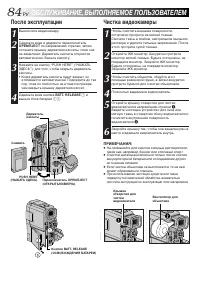 Страница 84