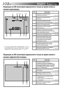 Страница 102