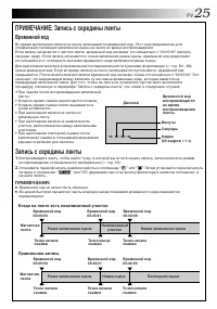 Страница 25