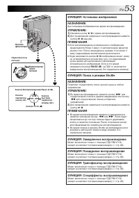 Страница 53