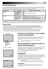 Страница 55