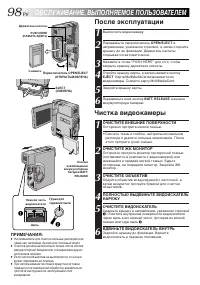 Страница 98