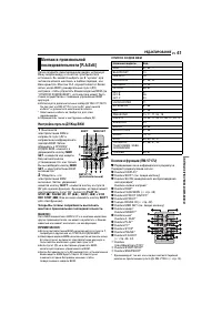 Страница 41