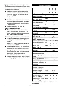 Страница 224