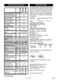 Страница 253