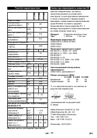 Страница 263