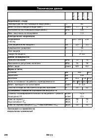 Страница 246