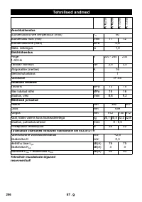 Страница 256