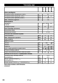 Страница 266