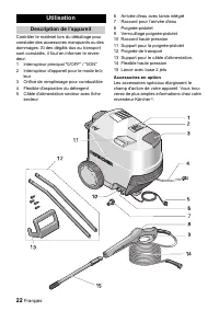 Страница 22