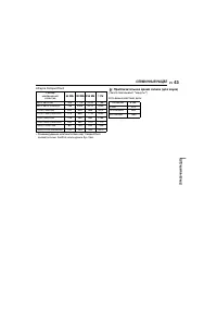 Страница 43