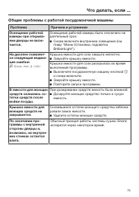 Страница 73