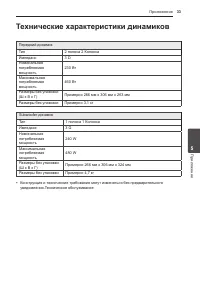 Страница 33