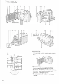 Страница 10