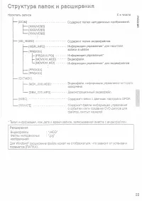 Страница 29