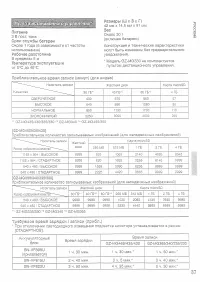 Страница 37