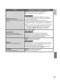 Страница 65