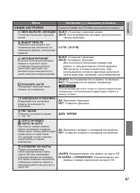 Страница 67