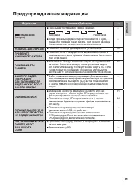 Страница 71