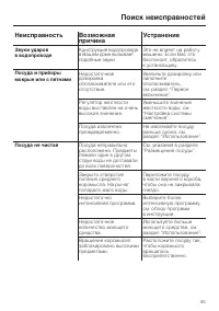 Страница 45