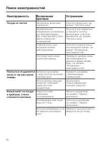 Страница 46