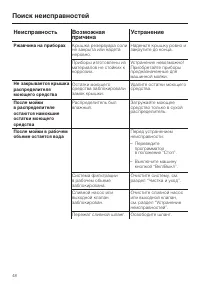 Страница 48