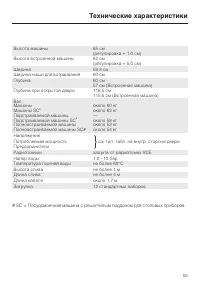 Страница 59