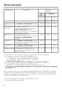 Страница 60