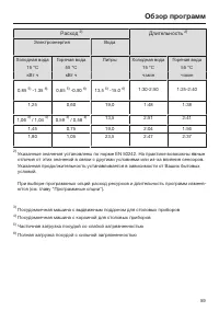 Страница 59