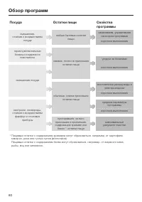 Страница 60