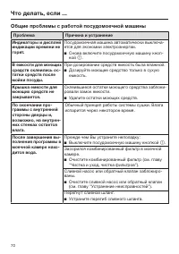 Страница 70