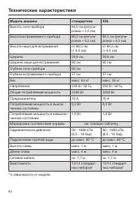 Страница 84