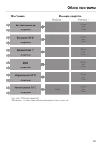 Страница 59