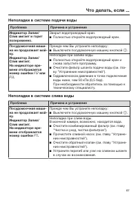 Страница 67