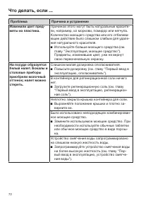 Страница 72