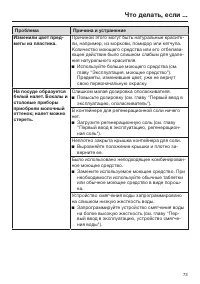 Страница 73