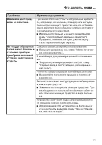 Страница 71