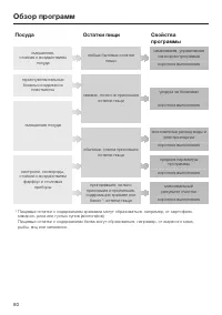 Страница 60