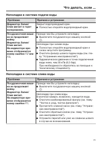 Страница 71