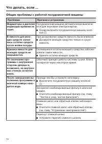 Страница 72
